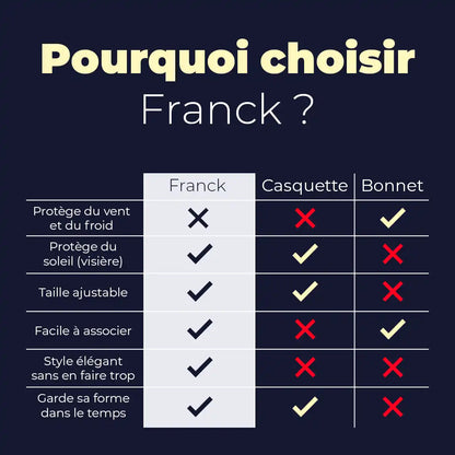 pourquoi choisir béret casquette en simili cuir Franck - La Maison du Béret